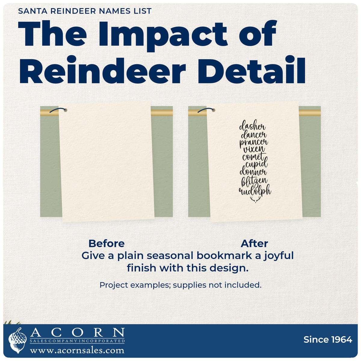 Before and after of a plain item finished with the Santa Reindeer Names List Premium Wood-Mounted Stamp – Vintage Pro, a quick upgrade for framed narrow print.
