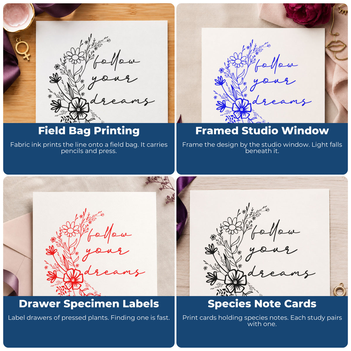 Four ways to use the Follow Your Dreams Wildflower Lettering Rubber Stamp – Wood Handle: field bag printing, framed studio window, drawer specimen labels and species note cards.