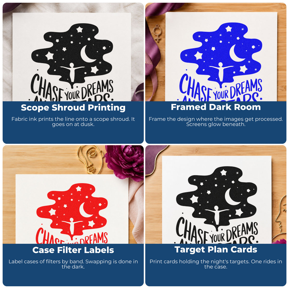 Four ways to use the Chase Dreams Among Stars PSI Pre-Inked Stamp: scope shroud printing, framed dark room, case filter labels and target plan cards.
