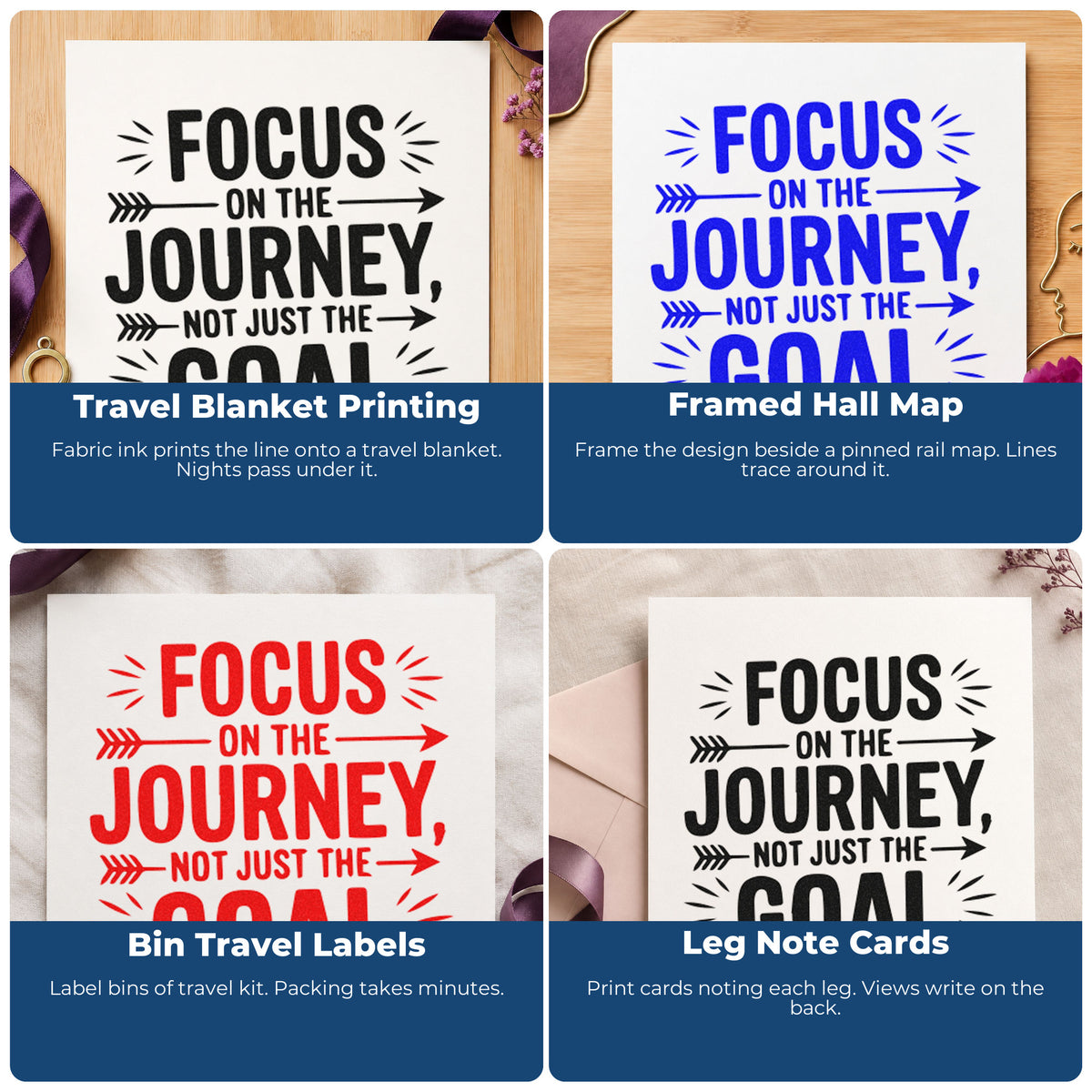 Four ways to use the Focus On The Journey Not Just The Goal Hand Stamp – Duo: travel blanket printing, framed hall map, bin travel labels and leg note cards.