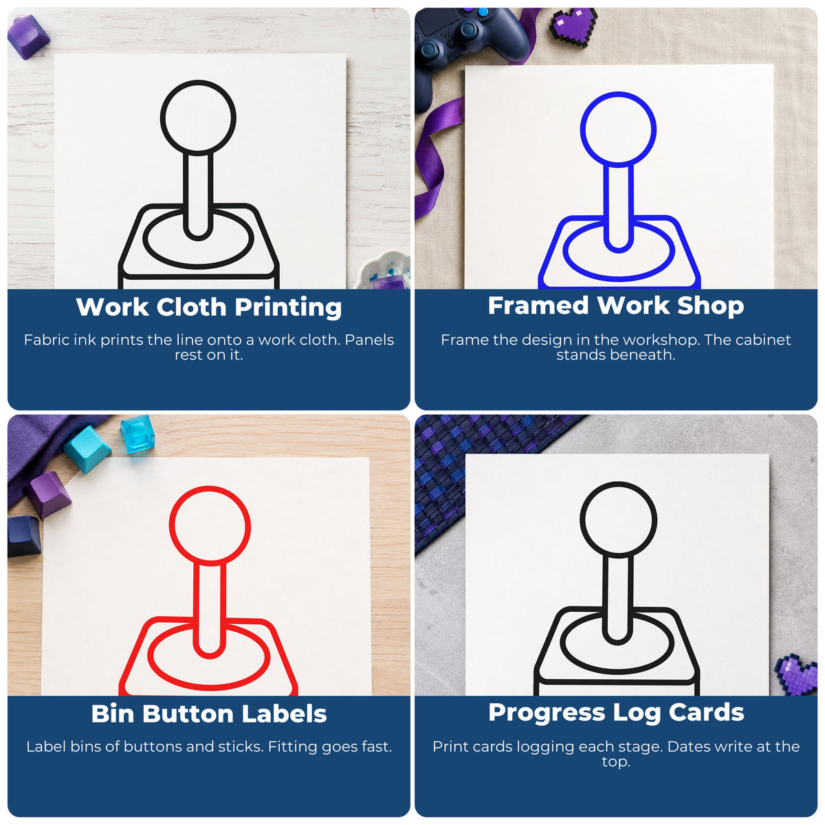 Four ways to use the Slim Pre-Inked Retro Joystick Outline Stamp: work cloth printing, framed work shop, bin button labels and progress log cards.