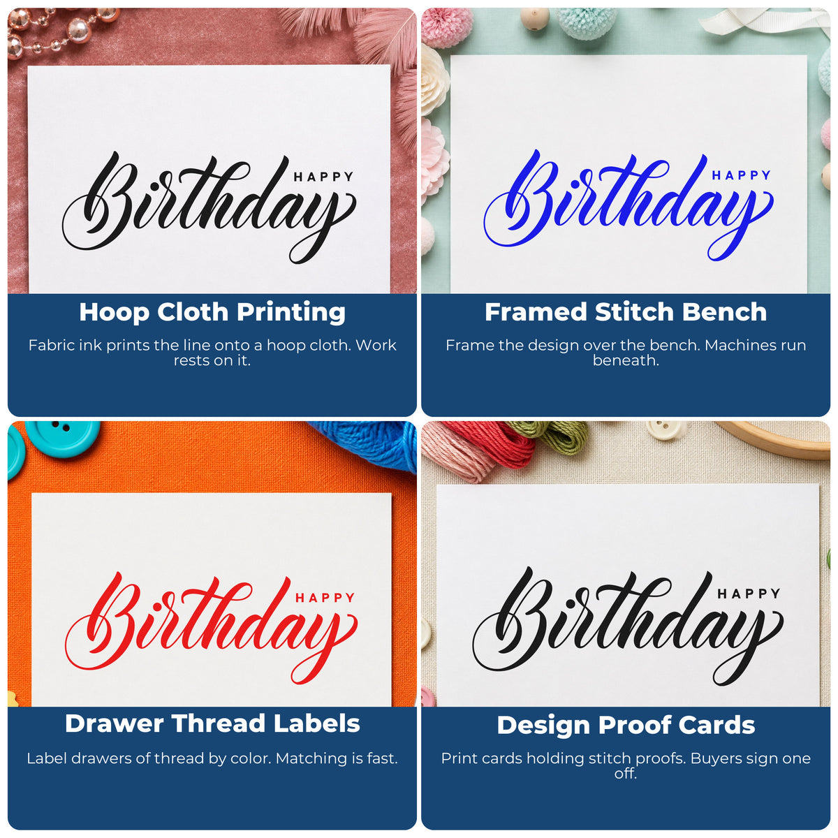 Four ways to use the Birthday Flowing Script Offset Happy Rubber Stamp – Duo Hand: hoop cloth printing, framed stitch bench, drawer thread labels and design proof cards.
