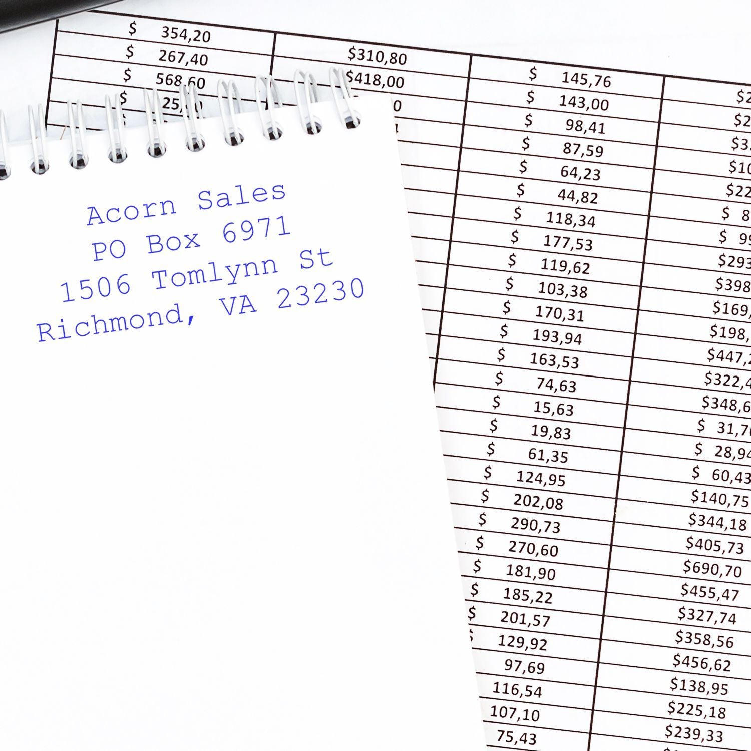 Acorn Sales notebook on financial spreadsheet with dollar amounts and Richmond, VA mailing address, business accounting and sales records.
