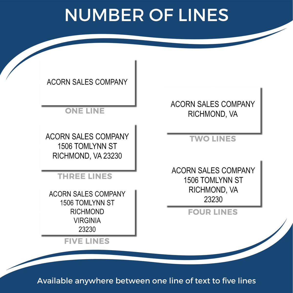Number of lines chart showing one to five lines of address text for Acorn Sales Company printing format.