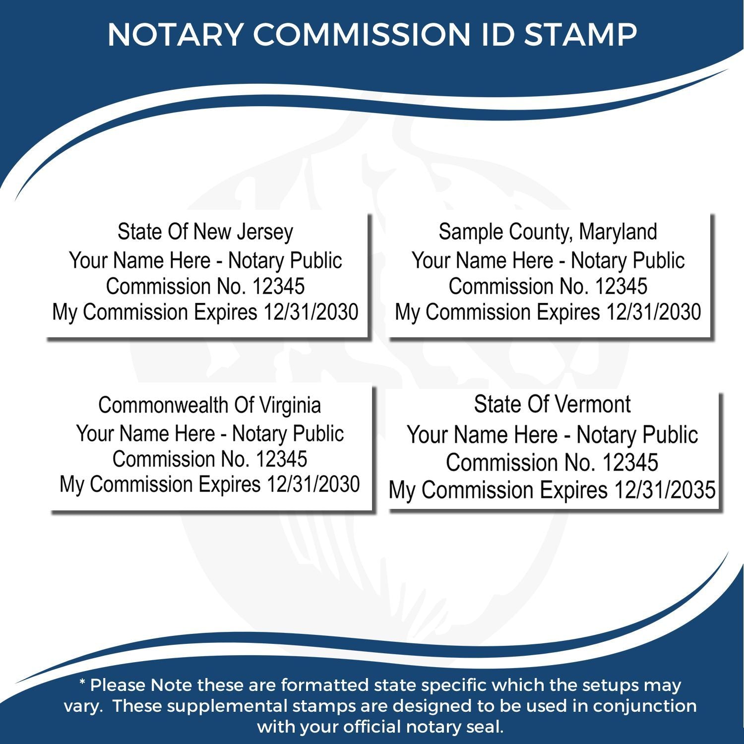 Notary commission ID stamp template with state-specific examples for New Jersey, Maryland, Virginia, and Vermont, including notary public name, commission number, and expiration date.