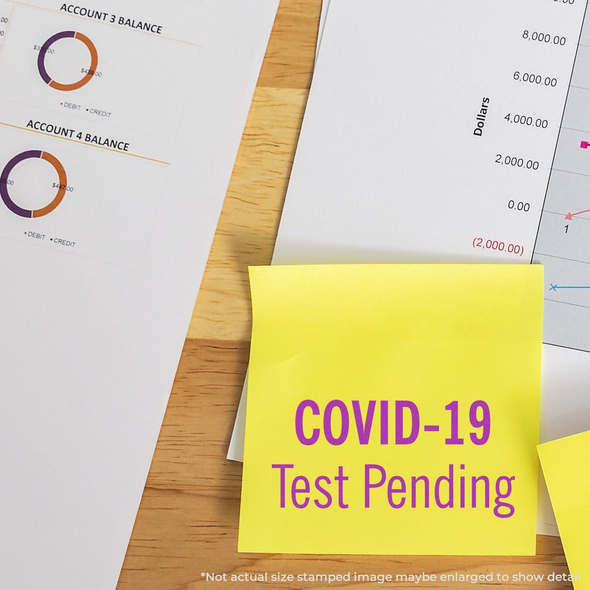 COVID-19 Test Pending sticky note on desk over accounting charts, highlighting health testing amid financial planning and budgeting.