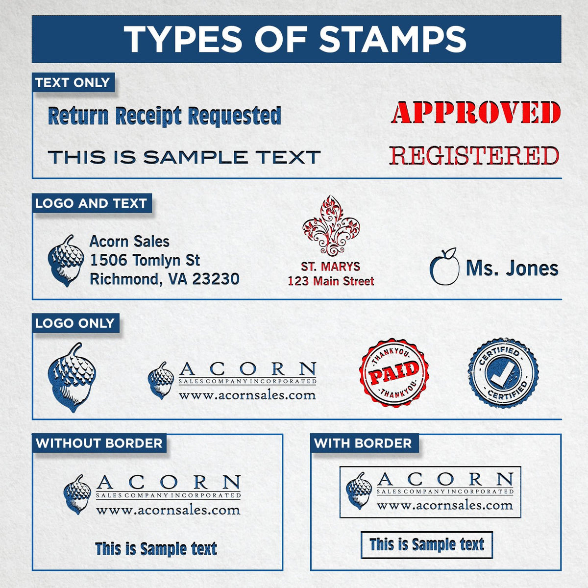 Types of stamps infographic: text-only, logo-and-text, logo-only, and border/no-border examples for business branding stamp design.