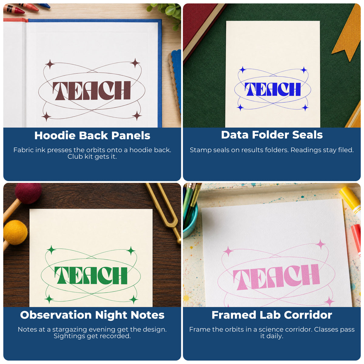 Four ways to use the Teach With Orbit Sparkles PSI Pre-Inked Stamp: hoodie back panels, data folder seals, observation night notes and framed lab corridor.