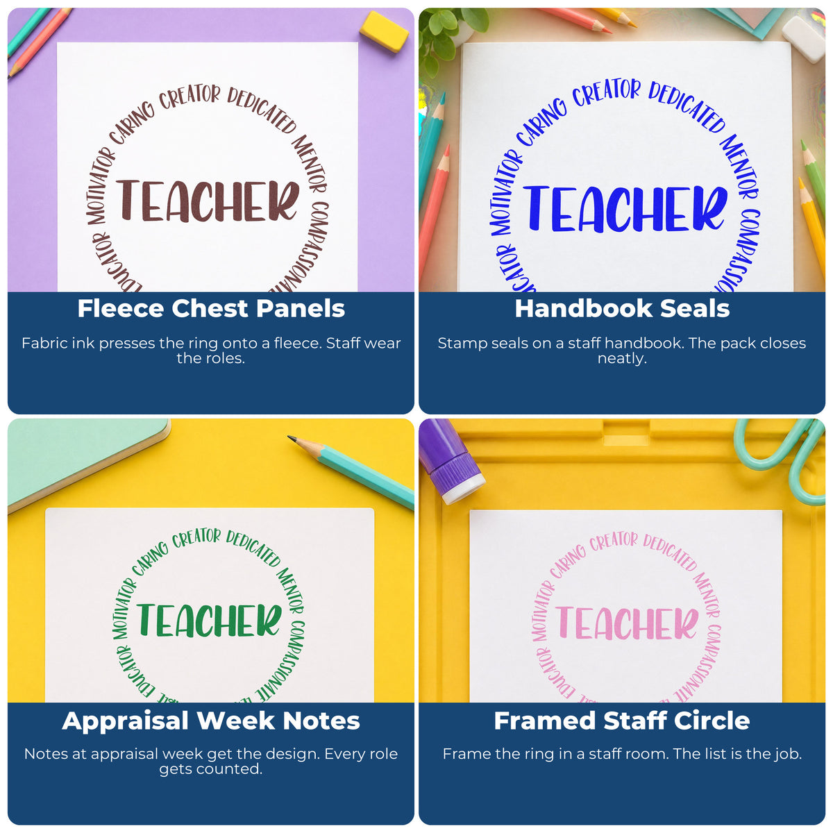 Four ways to use the Teacher Circular Qualities Slim Pre-Inked Stamp: fleece chest panels, handbook seals, appraisal week notes and framed staff circle.