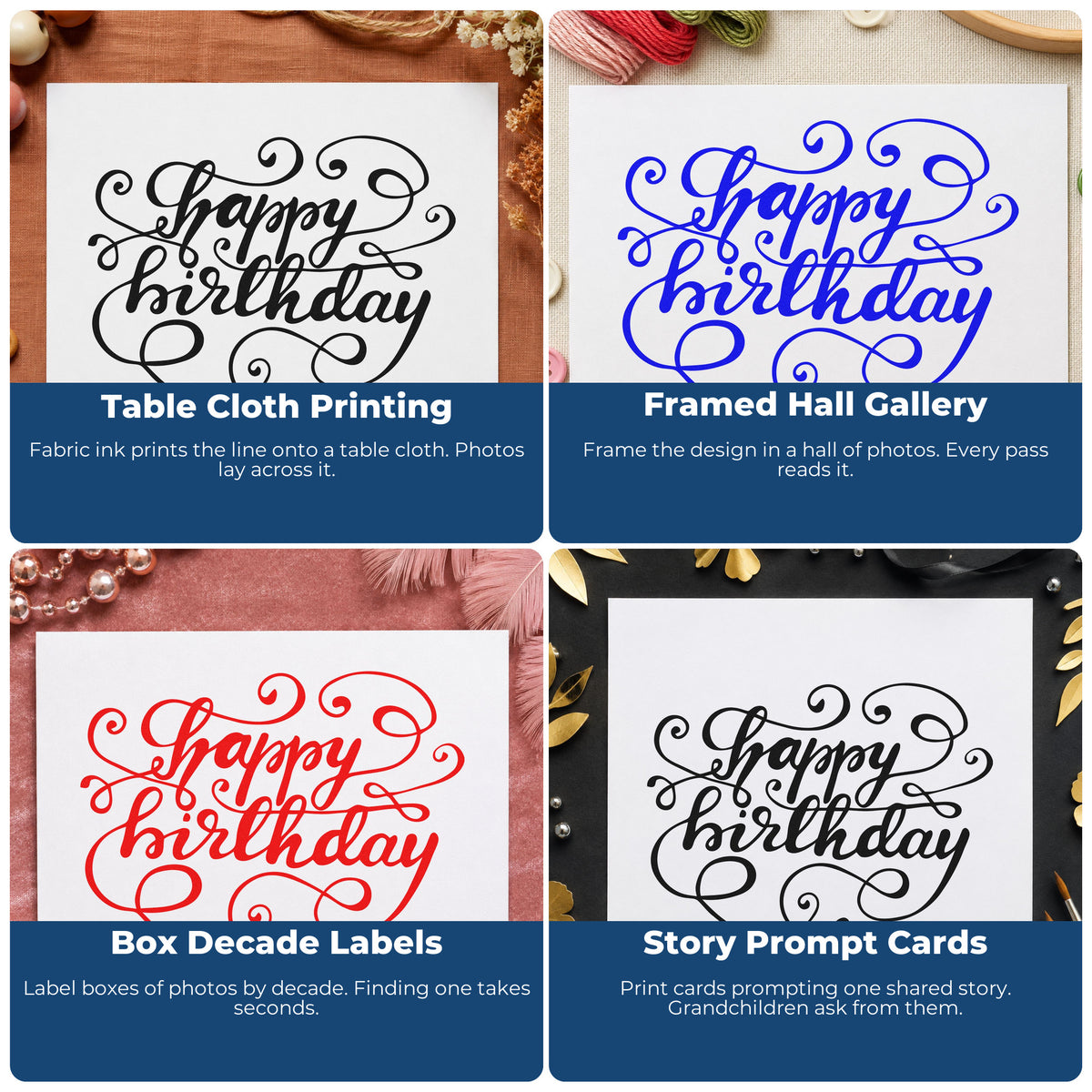 Four ways to use the Happy Birthday Ornate Loops Lettering Flourish Hand Stamp – Duo: table cloth printing, framed hall gallery, box decade labels and story prompt cards.