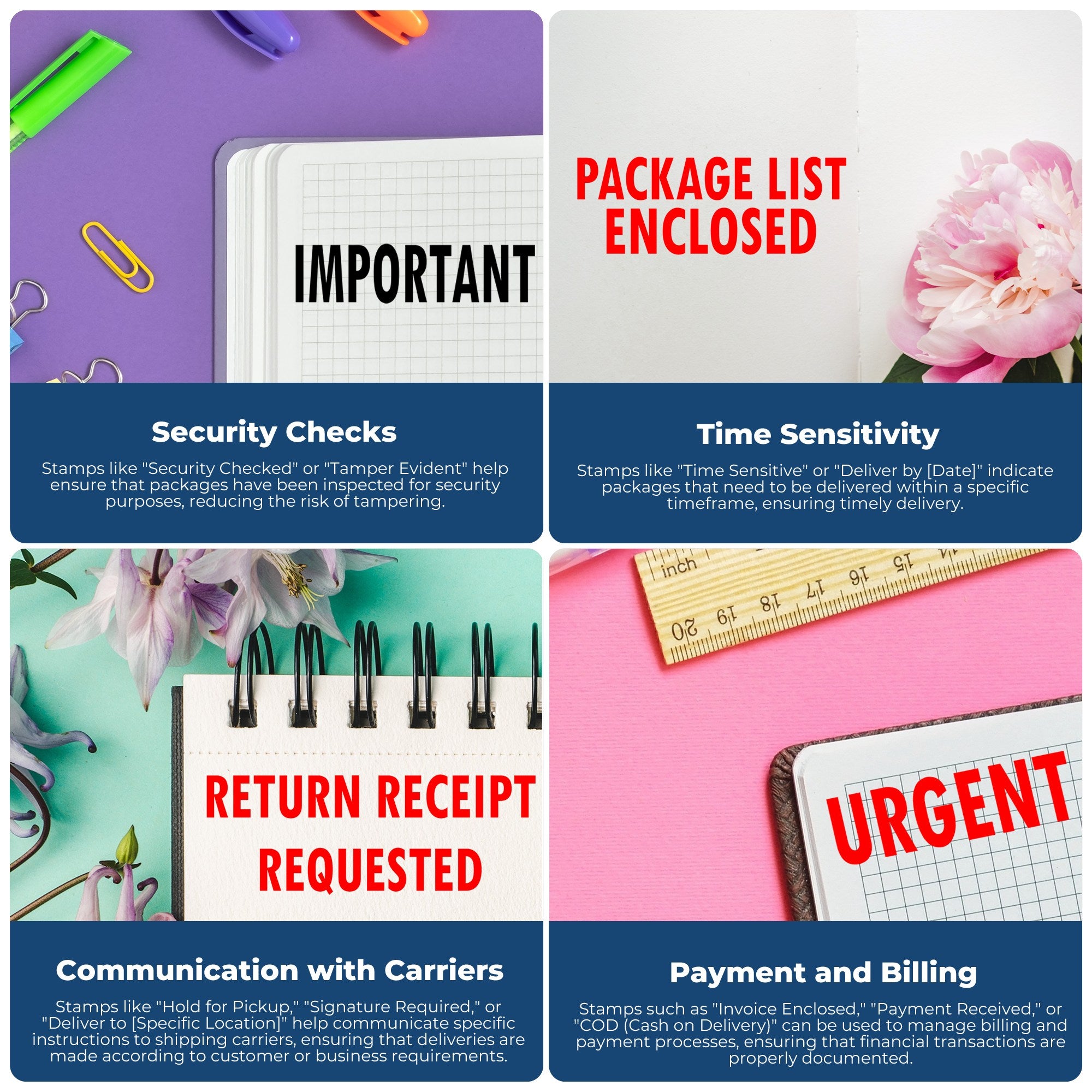 Shipping label infographic showing package enclosed, urgent, security checks, return receipt, carrier communication, payment billing.