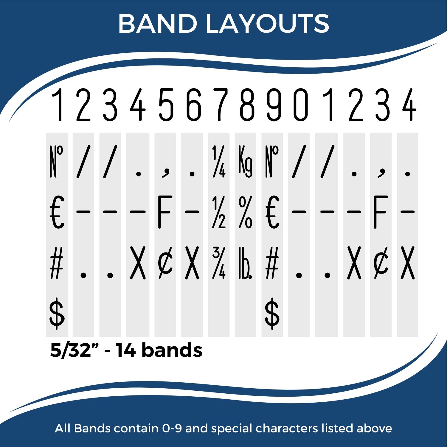 Band layout chart (5/32") with 14 bands, showing numbering positions 09 and symbols for precise labeling.