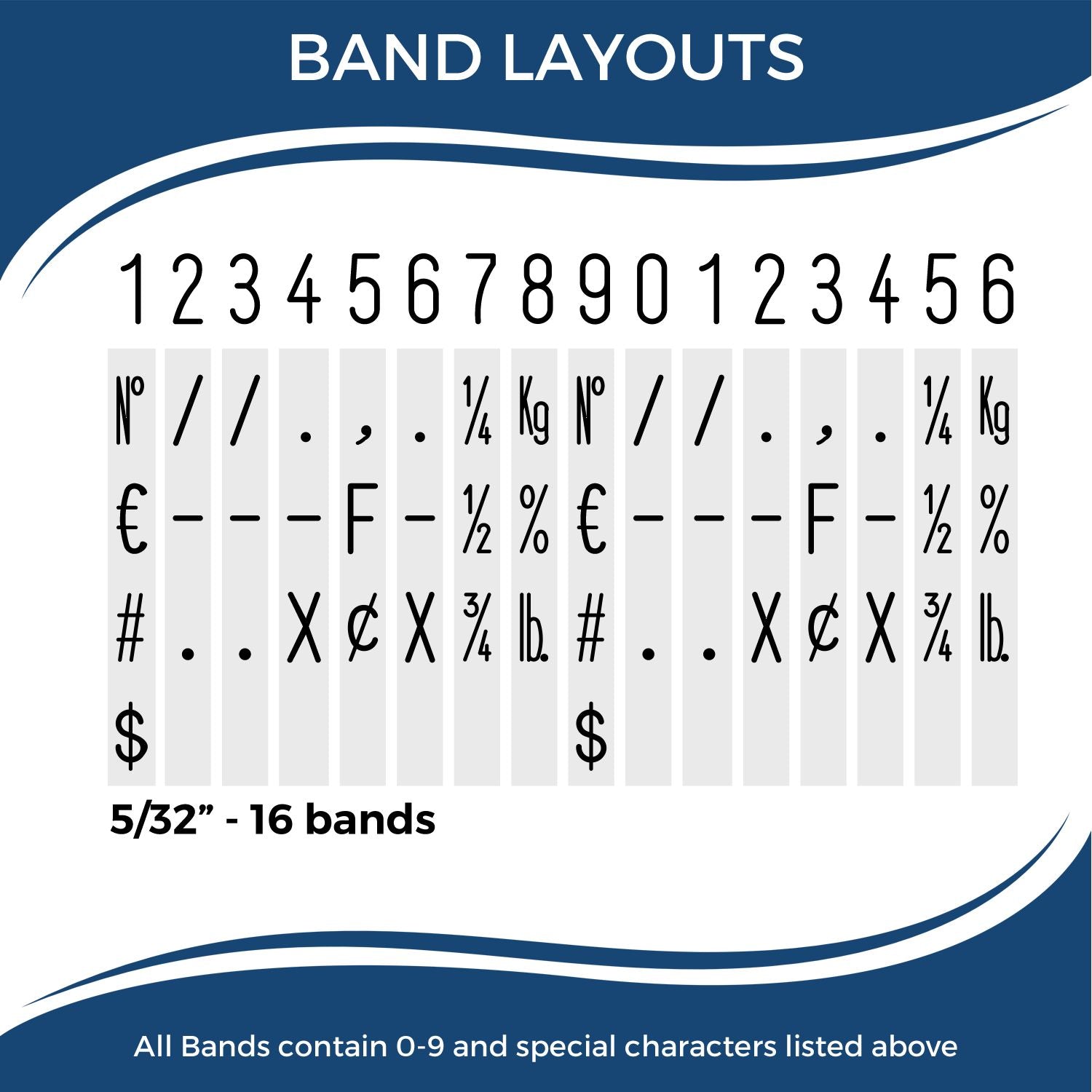 Band layouts chart for screen printing: 16 bands, 5/32-inch size, showing 09 numbering with euro (€) and pound (lb) values.