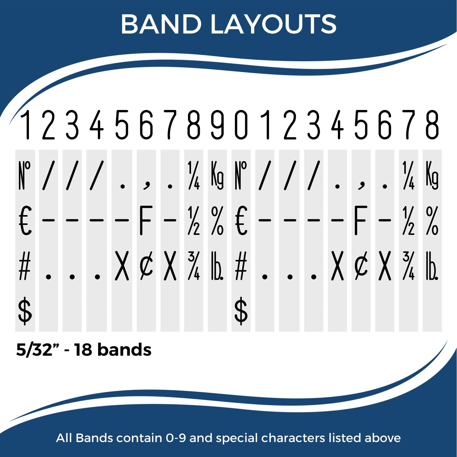 Band layouts chart showing 5/3218 bands with 09 and special characters, price symbols ( € $) for label printing accuracy guide.