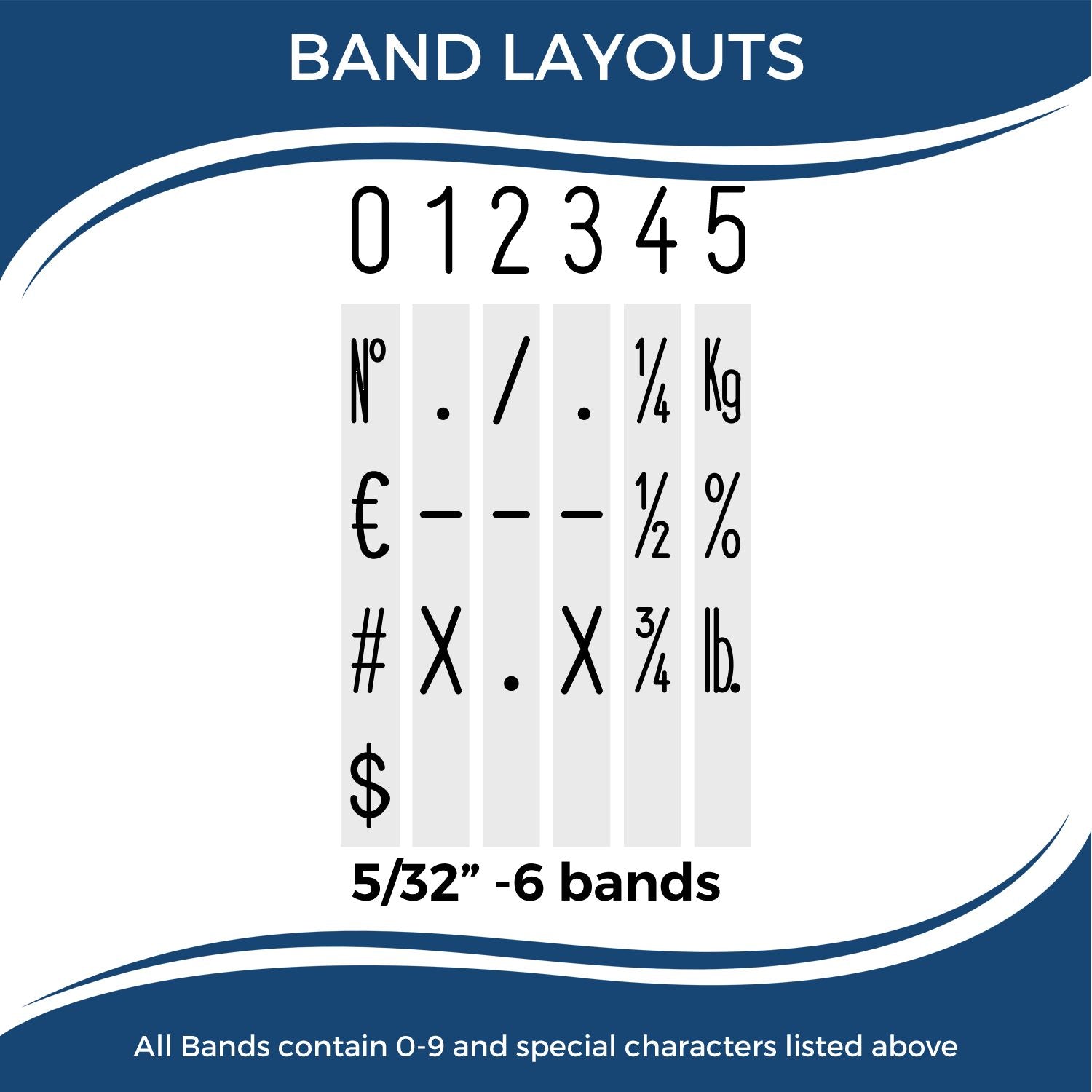 Band layouts chart for 5/32-inch 6-band stamps, showing numbers 0-9 and special characters for customizing bands.