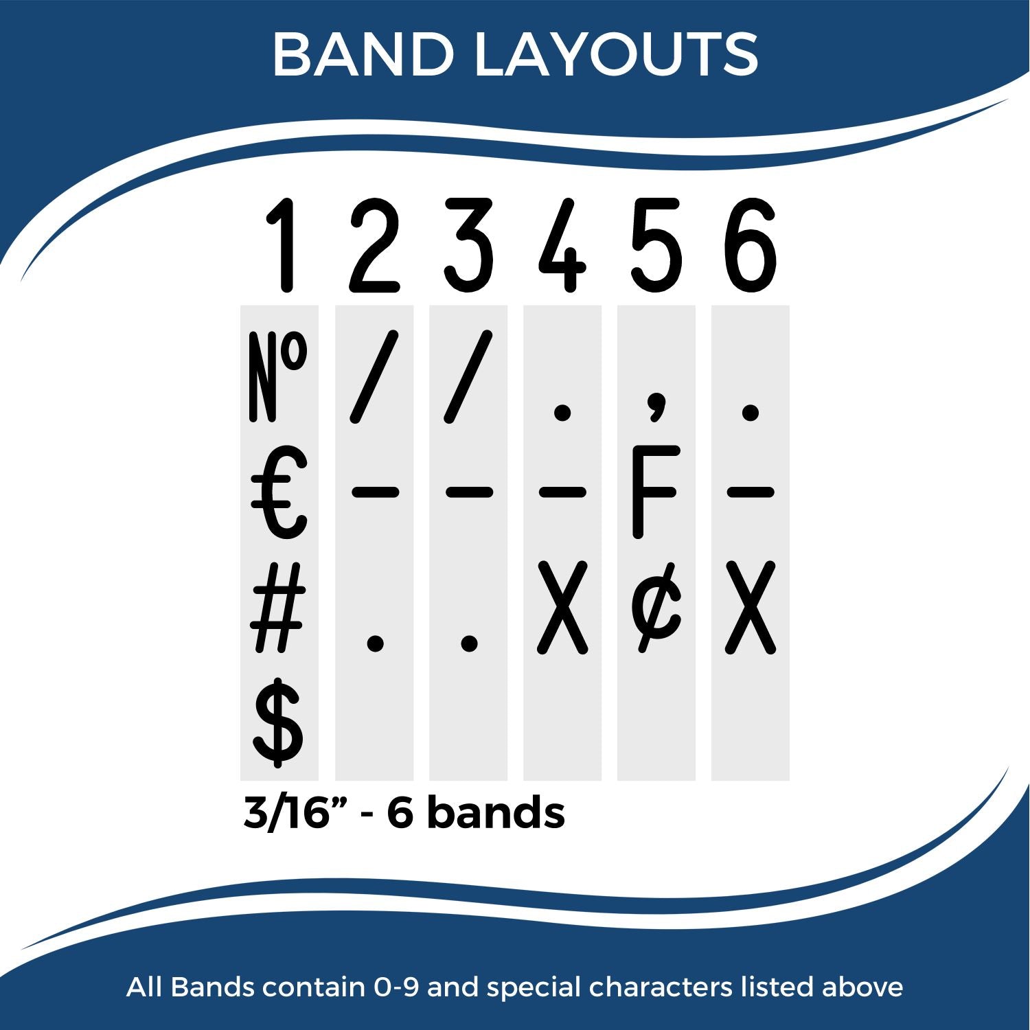 Band layouts chart showing 3/16-inch 16 band positions for O9 and special characters