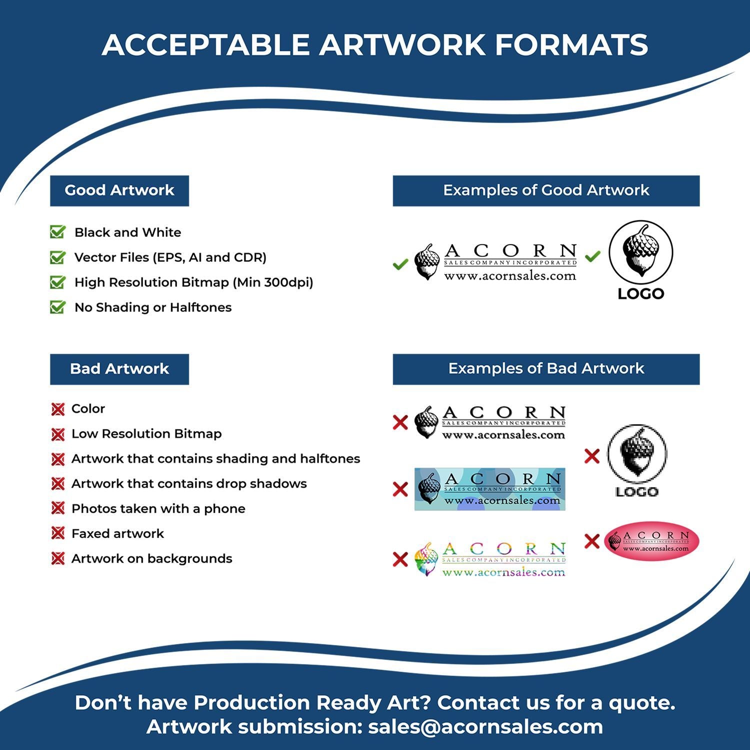 Artwork submission guidelines showing acceptable and bad formats (black & white, vector, 300dpi) for Acorn Sales.