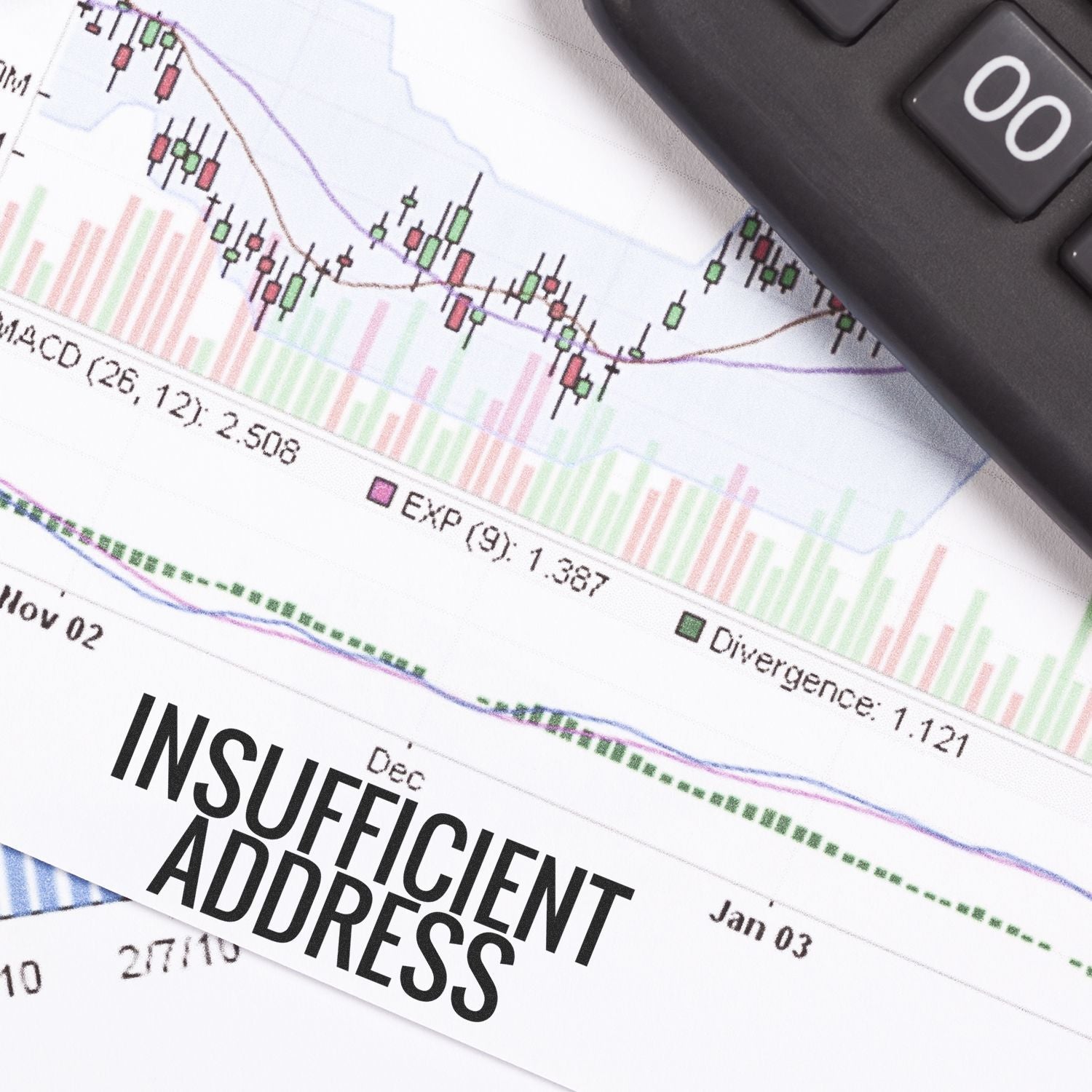 Calculator on stock market chart with Insufficient Address text, financial analysis concept.