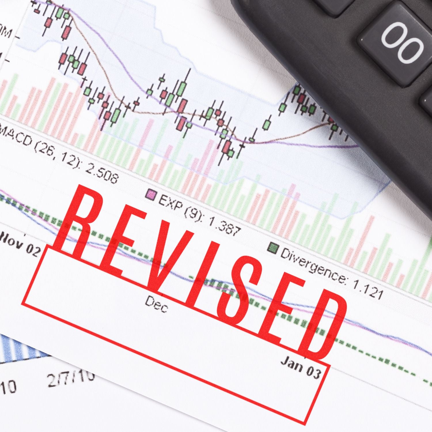 Financial stock analysis chart with candlestick indicators and calculator, showing trading metrics and performance trend for investors
