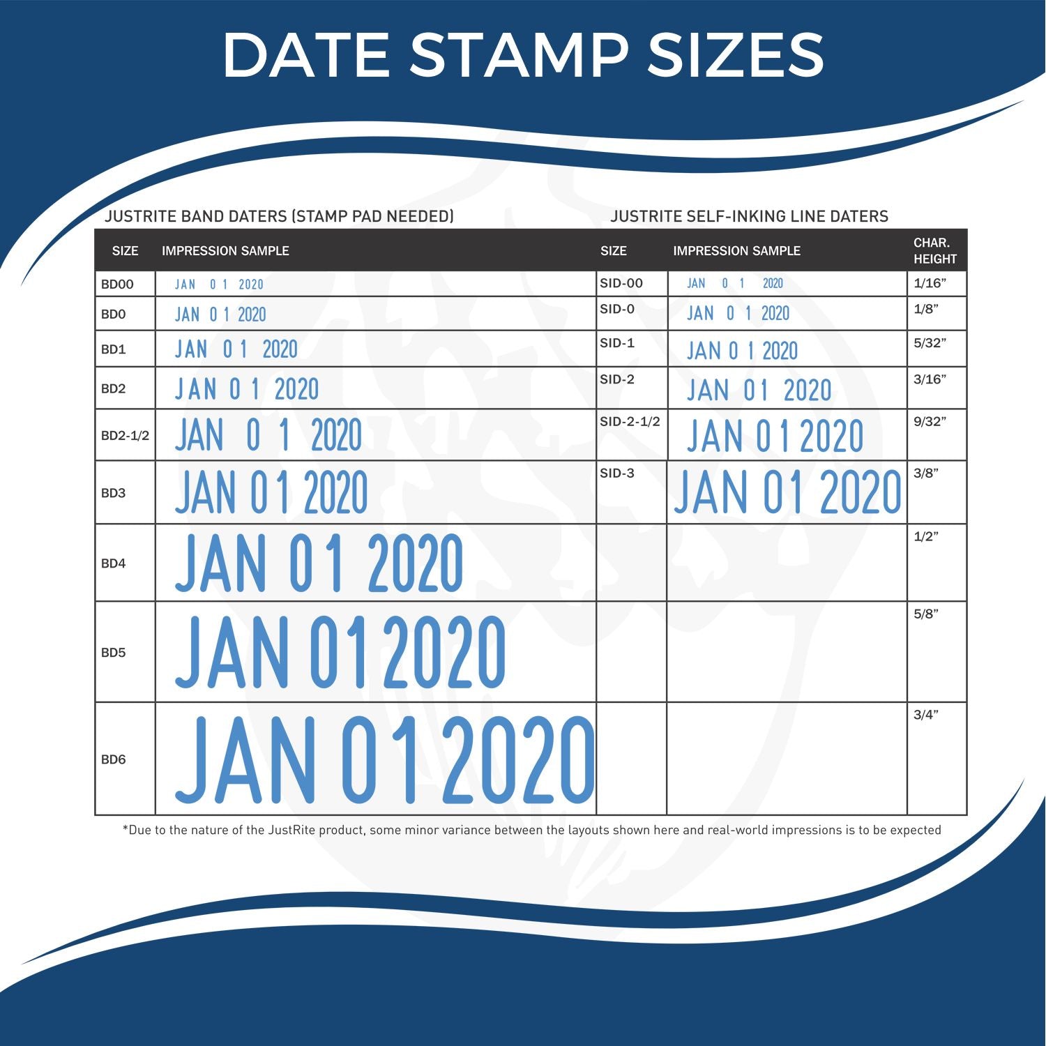 Date stamp sizes chart showing Justrite band daters and self-inking line daters with impression samples and character heights.