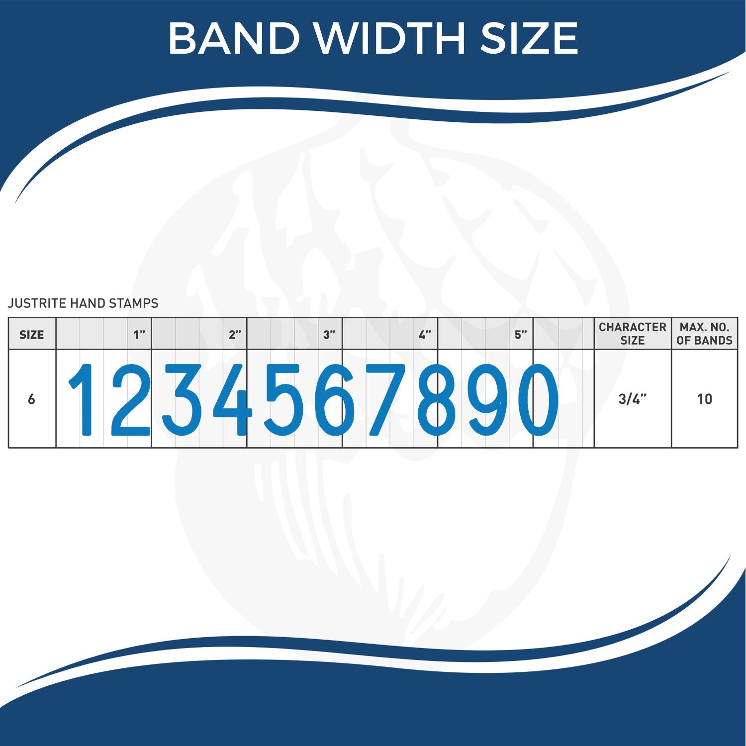 Band width size chart for Justrite hand stamps showing 1 to 10 characters and maximum number of bands.