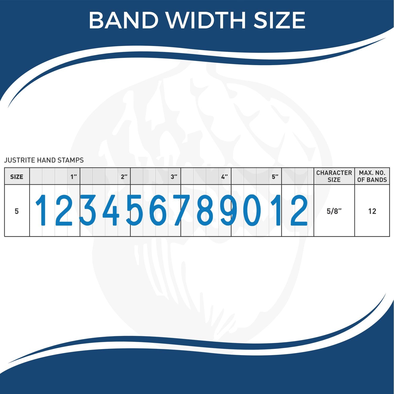 Band width size chart for Justrite hand stamps, size 5, showing 1 to 12 characters, 5/8 inch character size, and maximum 12 bands.