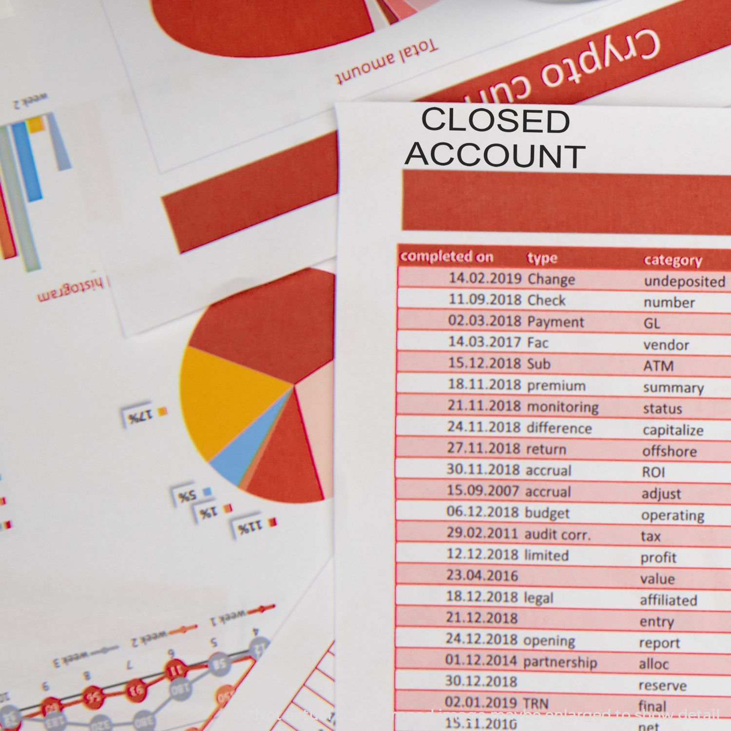 Closed account financial report with charts, tables, and accounting documents on white background