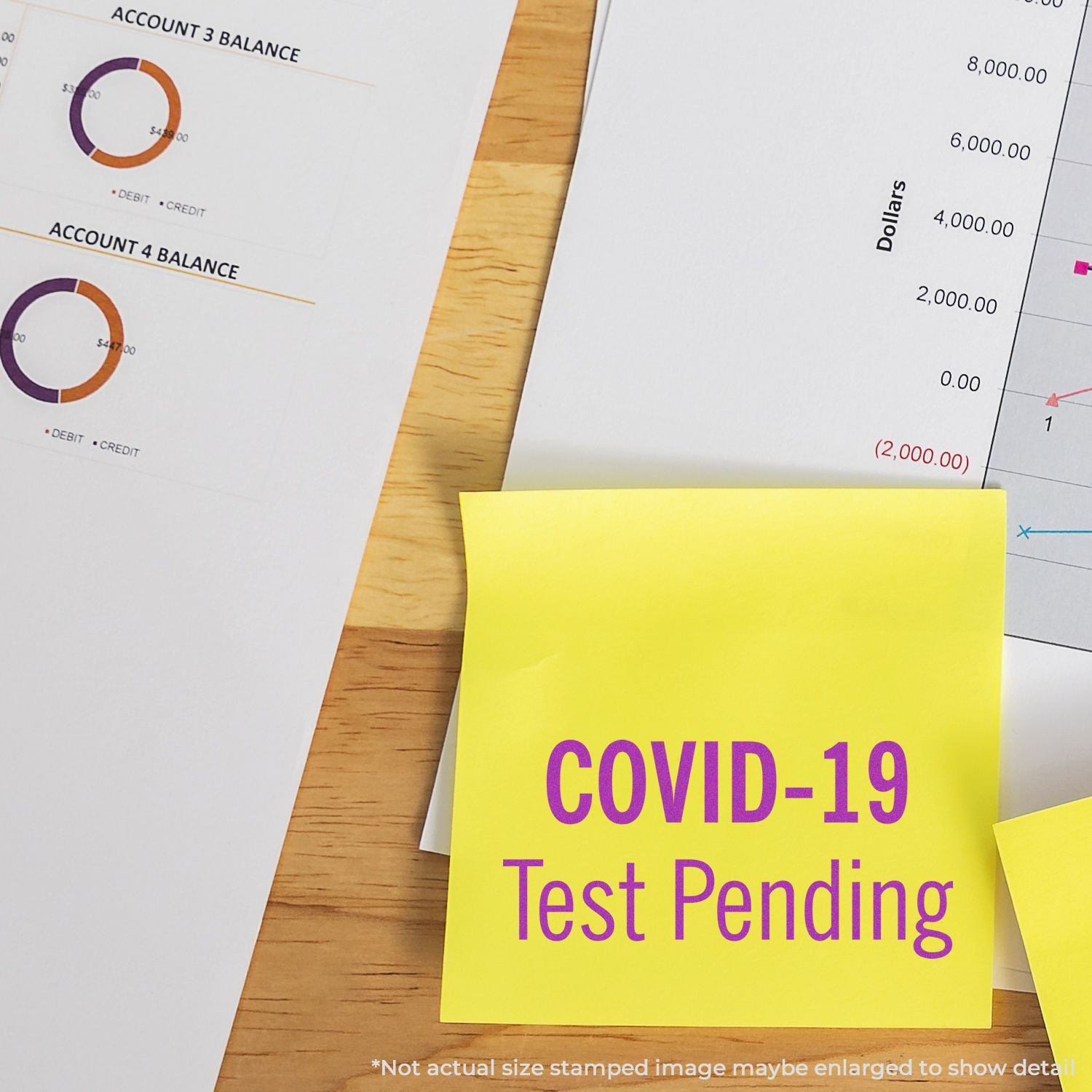 COVID-19 Test Pending sticky note on desk beside financial charts and budget balances, illustrating pending coronavirus testing context.